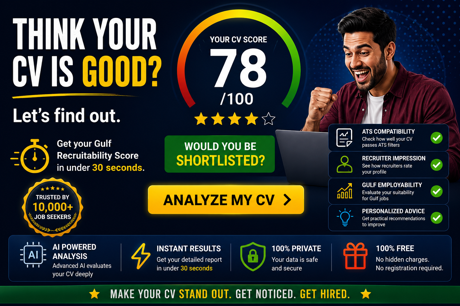 AI CV Rating